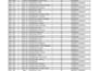 do data cleaning, formatting, entry and excel data optimization